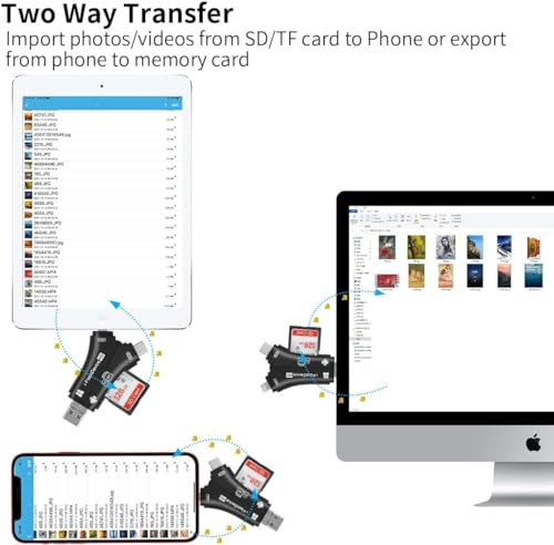 ZOIOT Lector de tarjetas SD para iPhone, que lee tanto la memoria SD como TF al mismo tiempo, para cámara de sendero/caza en todos los modelos actuales de Apple iOS, iPad y iPhone (negro)